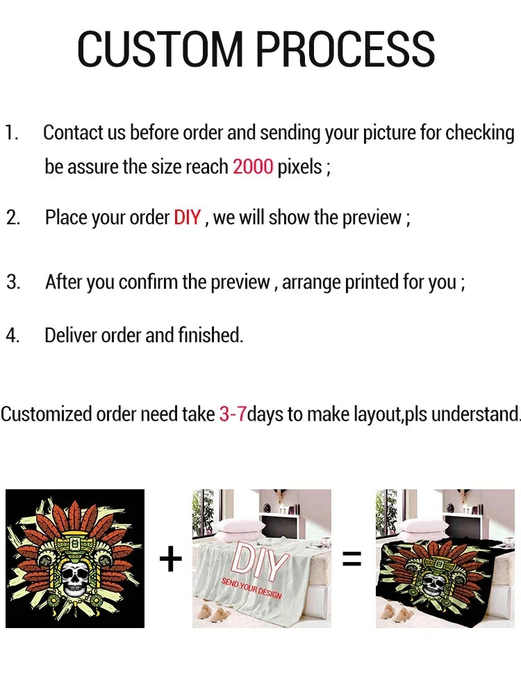 Scandinavian Throw Blanket