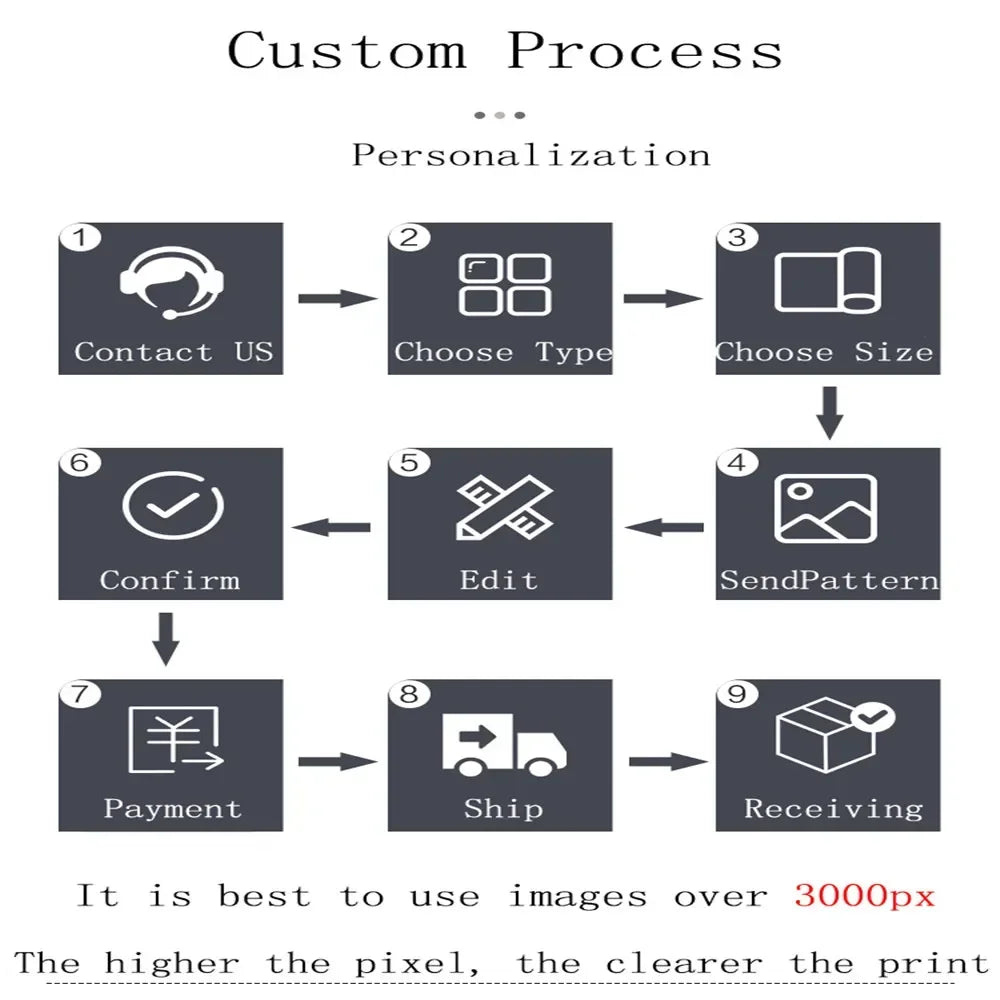 Scandinavian Throw Blanket