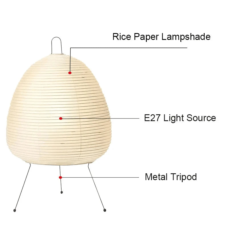 Wabi Sabi Nordic LED Table Lamp
